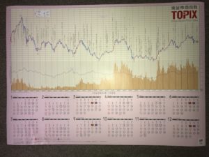 お１人様１本、TOPIXカレンダー